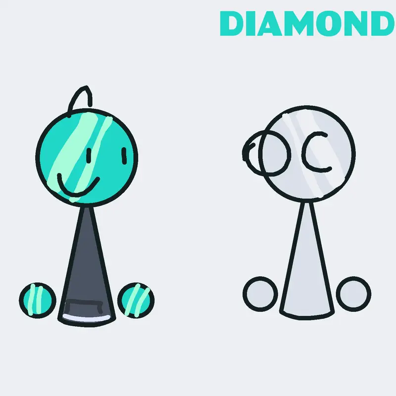 QNA With Diamond (new oc) by @Earth-Plays
