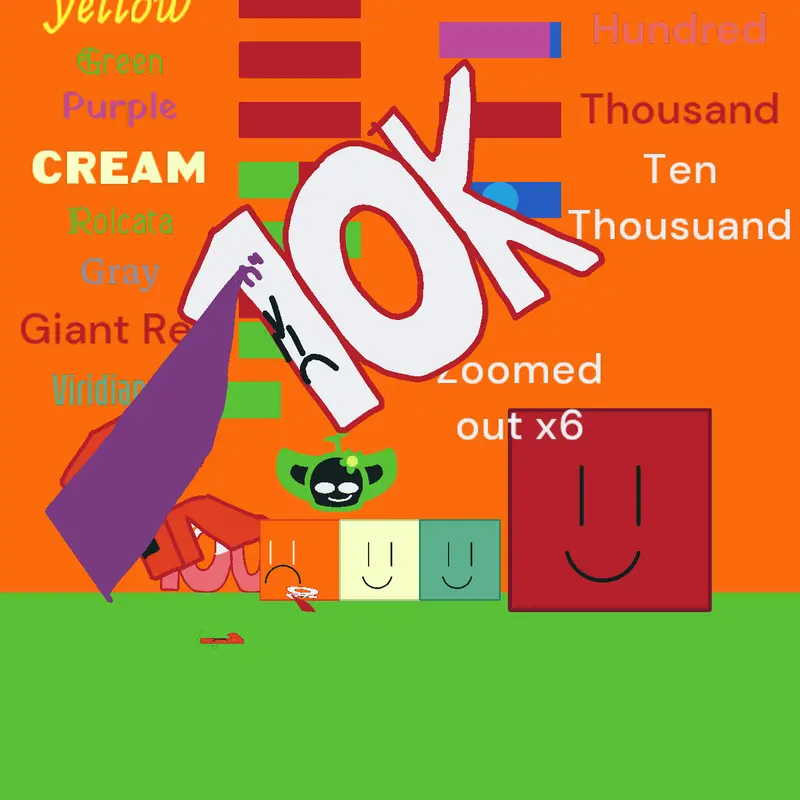 Game by @stkittsandnevisOffical