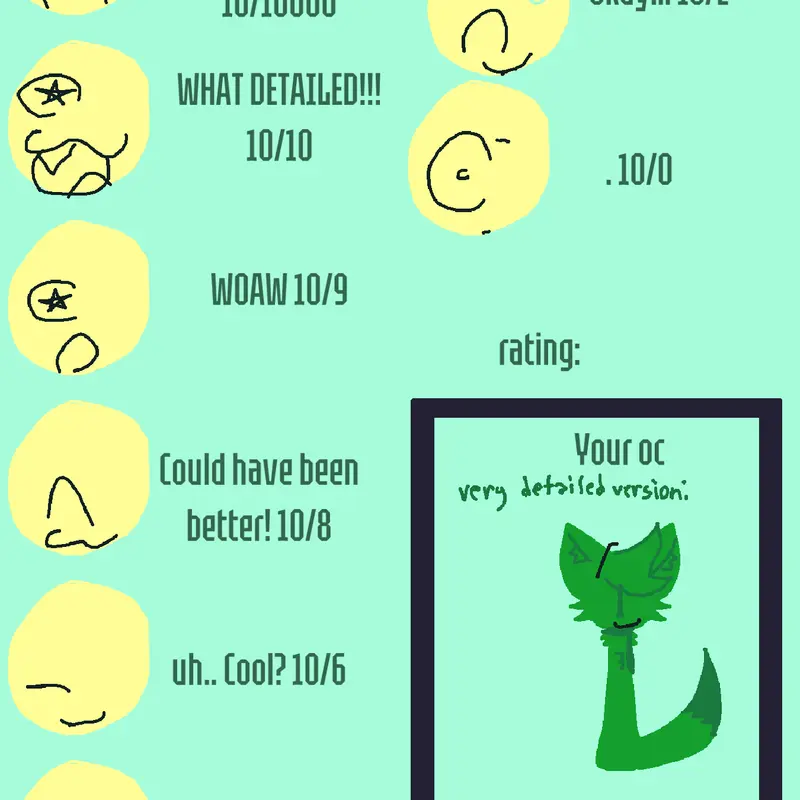 My detailed oc by @Green_Y12346