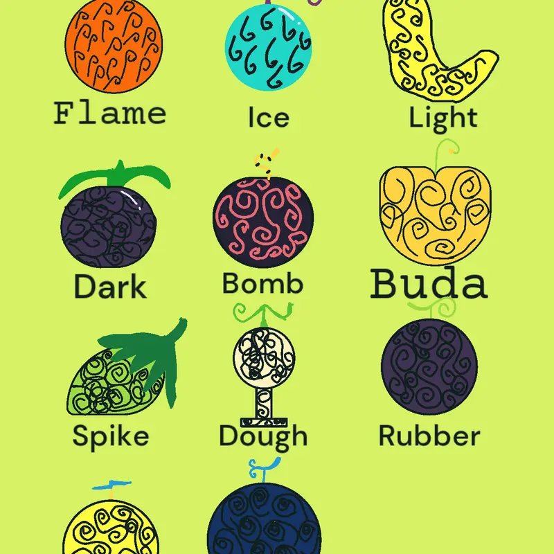 Game by @nickrickkit