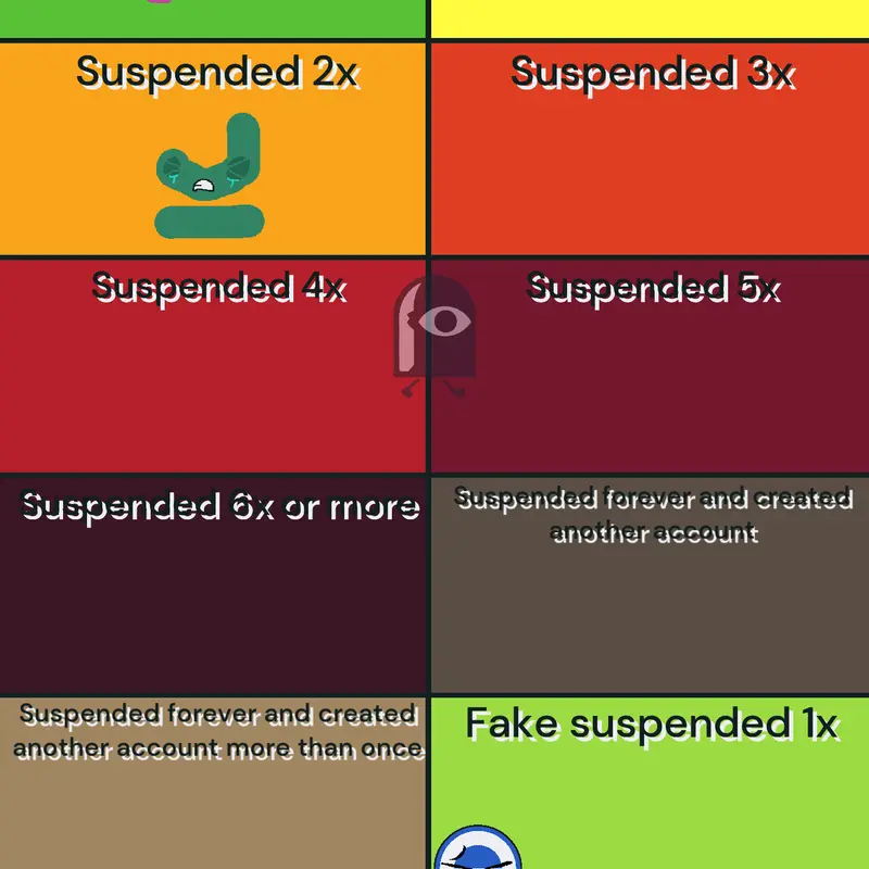 Game by @Musasarwistanii