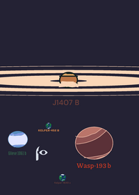 Wonders of the universe .Part 2