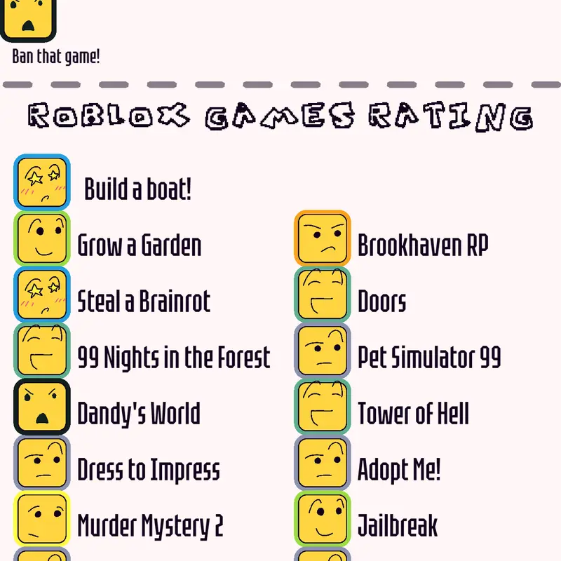 Game by @Noob_but_cool