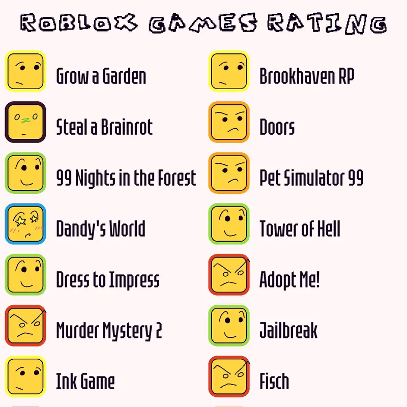 Game by @slateblue