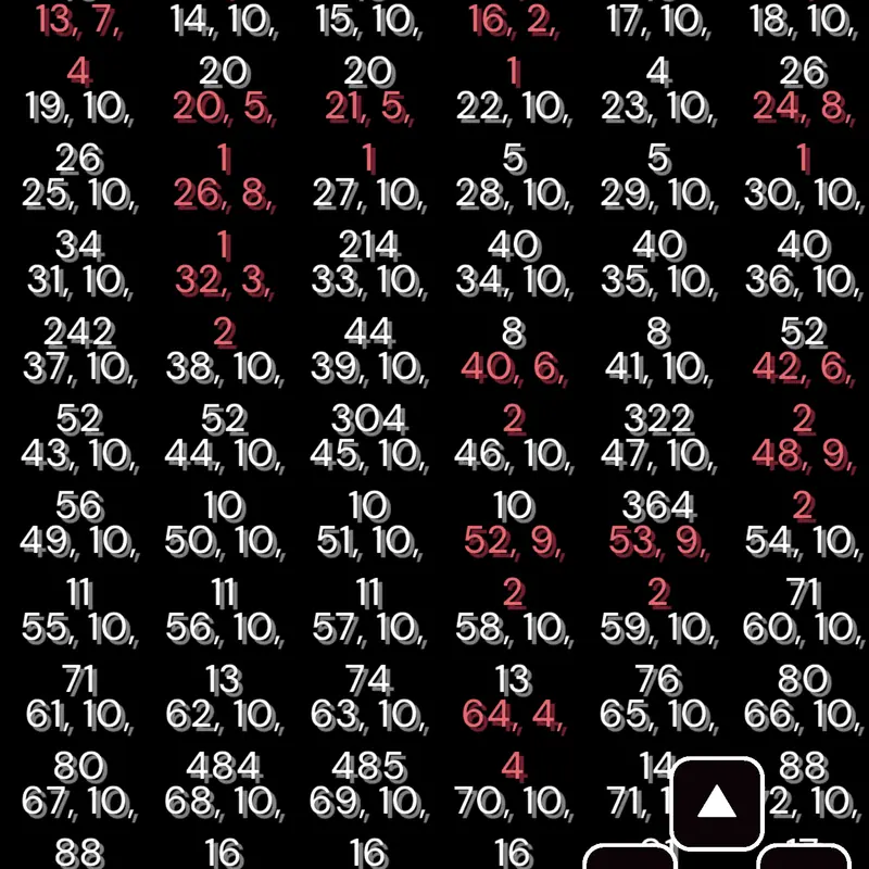 Game by @RexInteractive