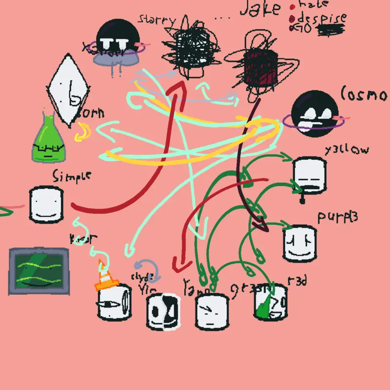 Game by @ItsSimplee