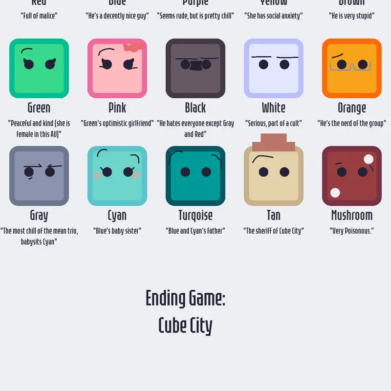 Ending Game: Cube City by @SprunkiFanLove