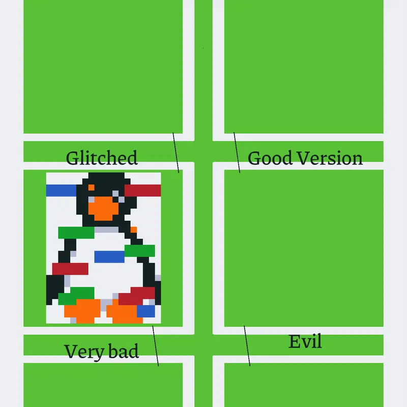 Game by @Cocomelon7