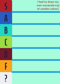 Soda tier list