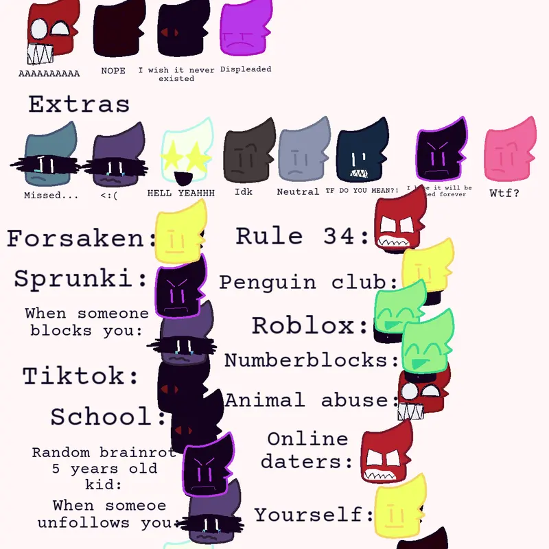 ME RATING LOLL by @kaya_san
