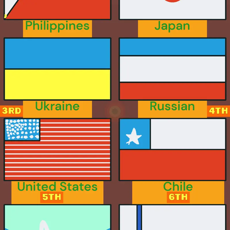 Game by @Funbot-fans