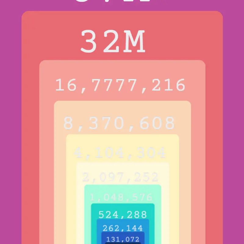 Game by @Sprunkipart