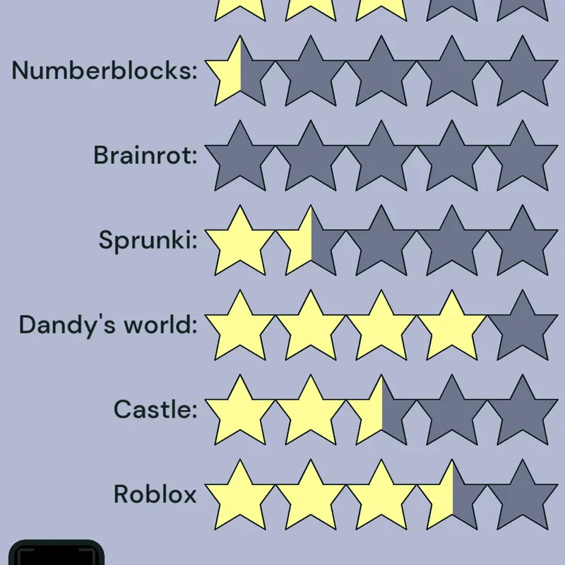 Game by @team_jandell