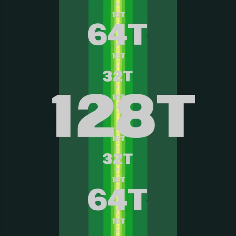 Game by @Dothi