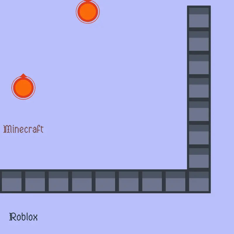 Game by @nice736