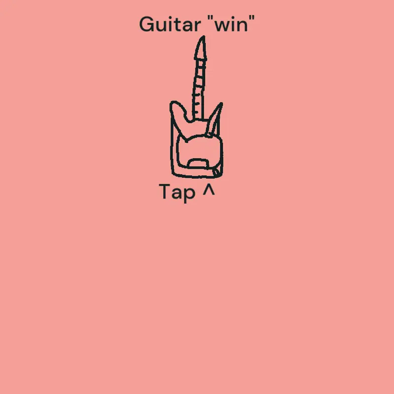 Game by @orbitial