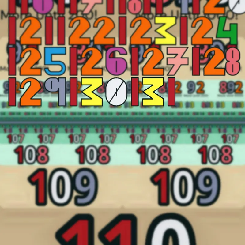 Game by @minzaw2
