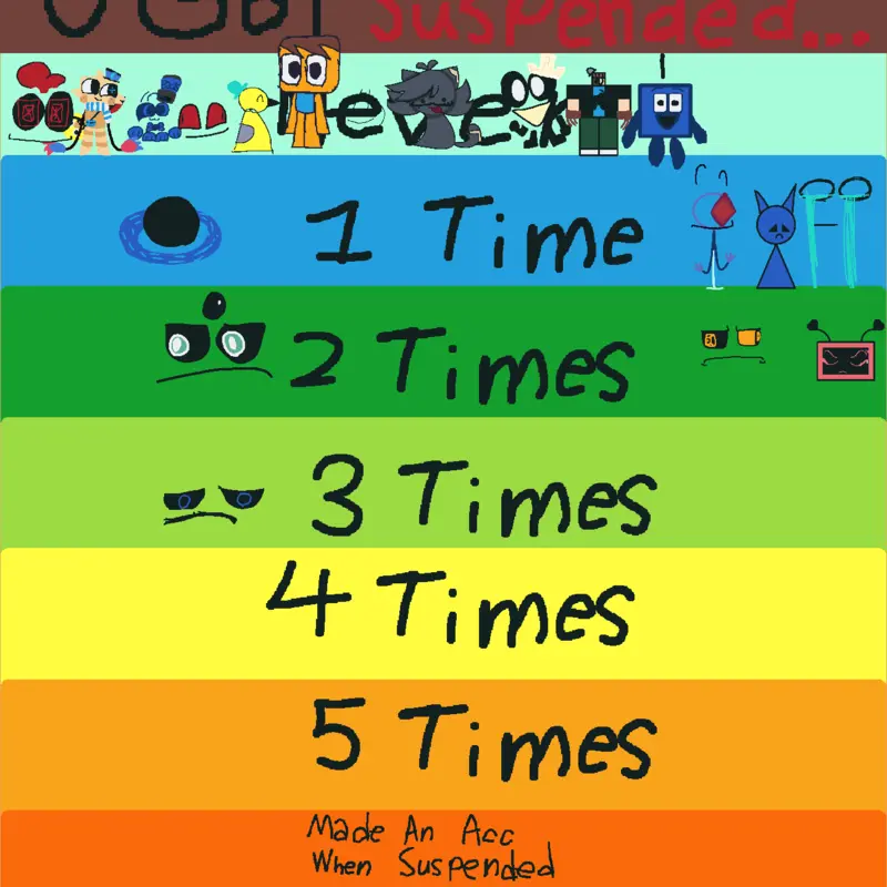 Game by @Ba-15theScientist