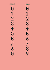 Imboredsoimadethis Imverybored game