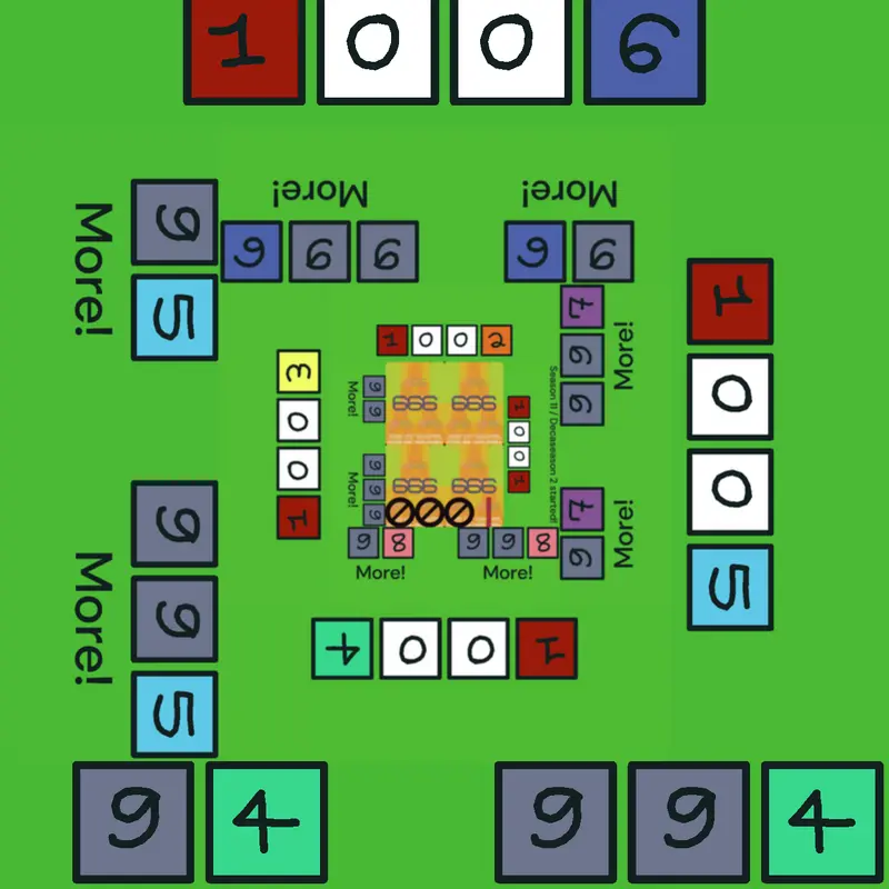 Game by @minzaw2