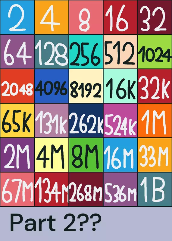Game by @gusta2014_lv11tile_Cool