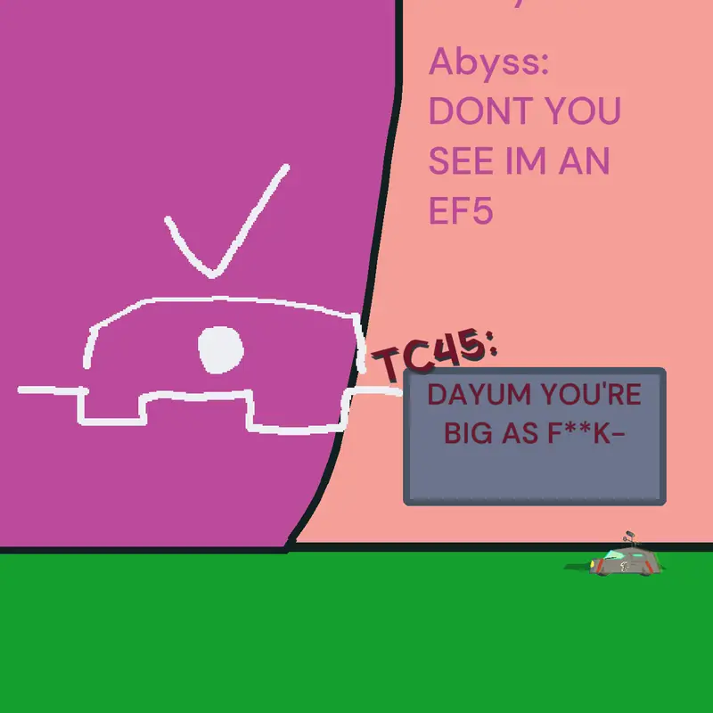 Game by @elrenoabyss