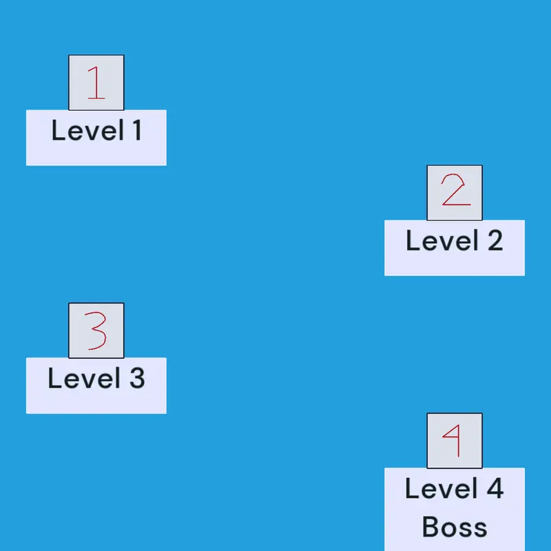Game by @Jonathan_141
