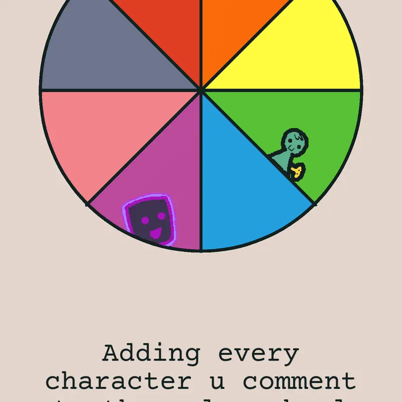 Character wheel by @-cranky-