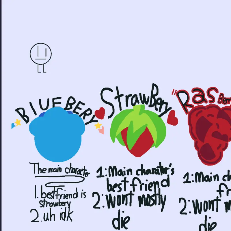 Game by @blueberrry