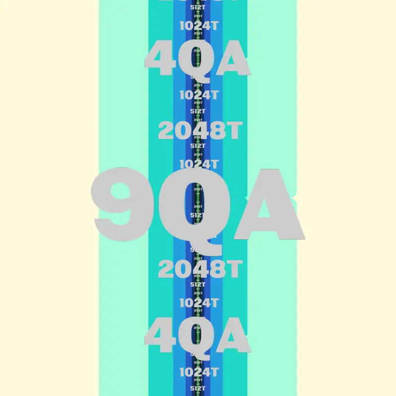 Game by @Dothi