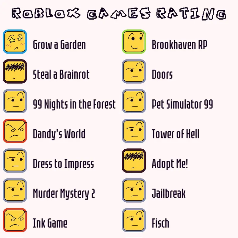Game by @account272875