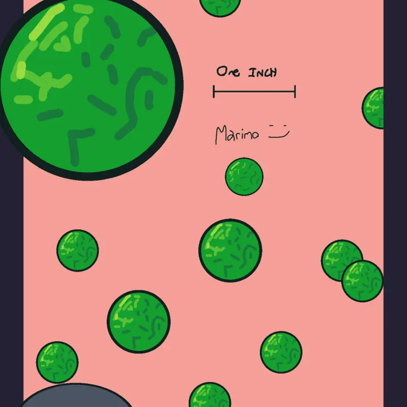 Game by @Minbacon