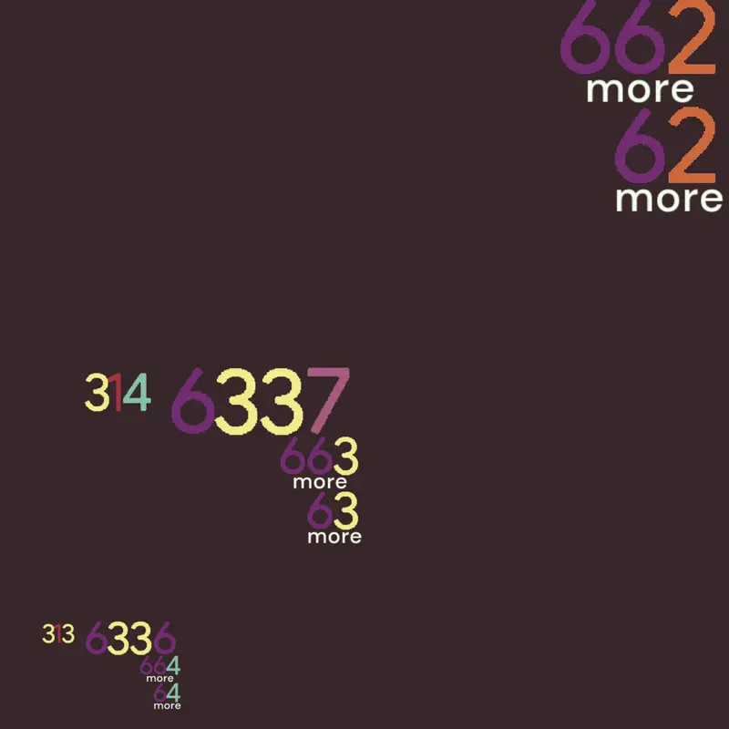 Game by @stensroot