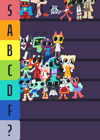 Dandy’s World Ranking!