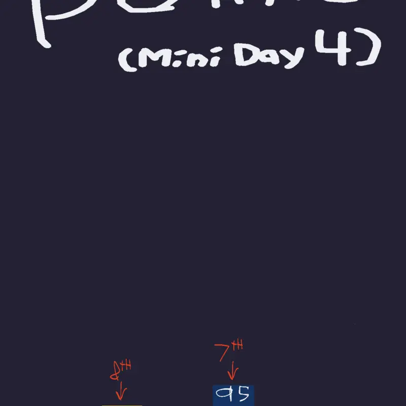 Game by @Zom_B