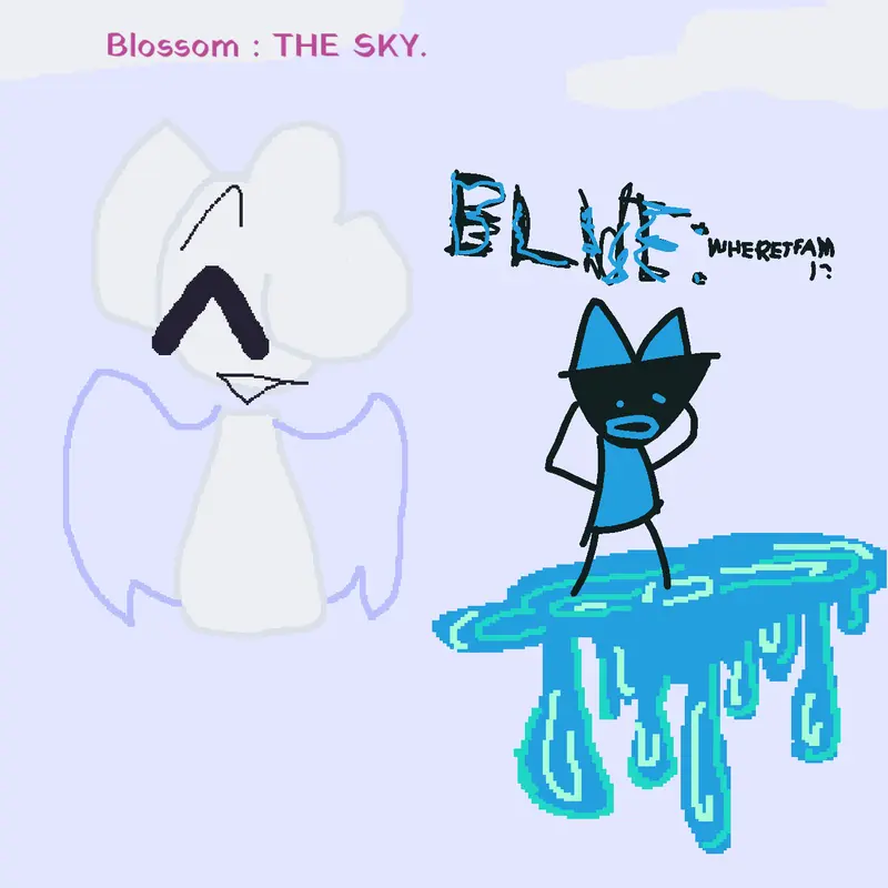 Game by @blossy-blossom