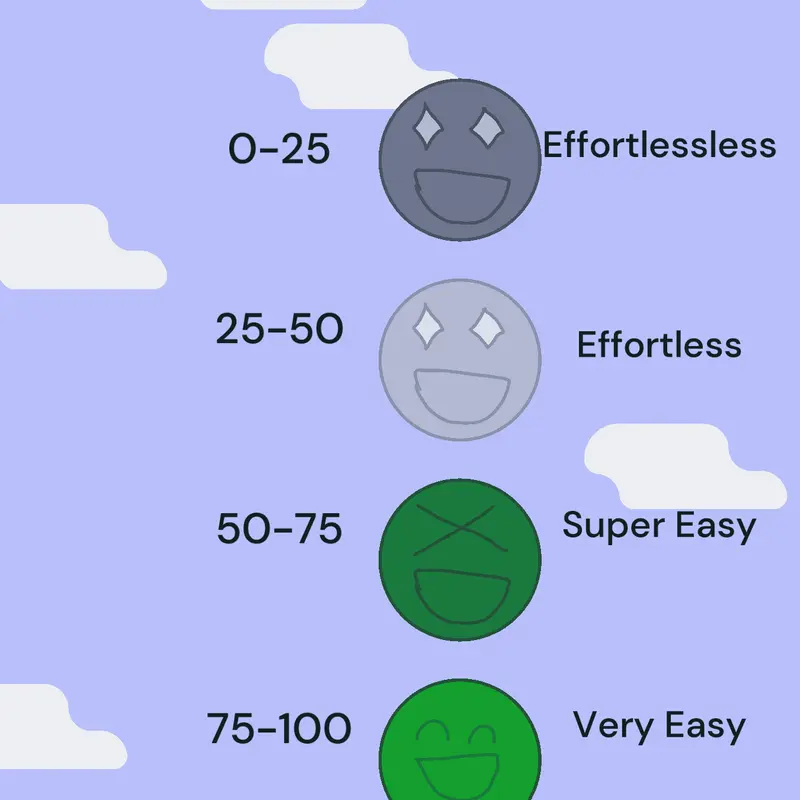 Game by @motion_designer