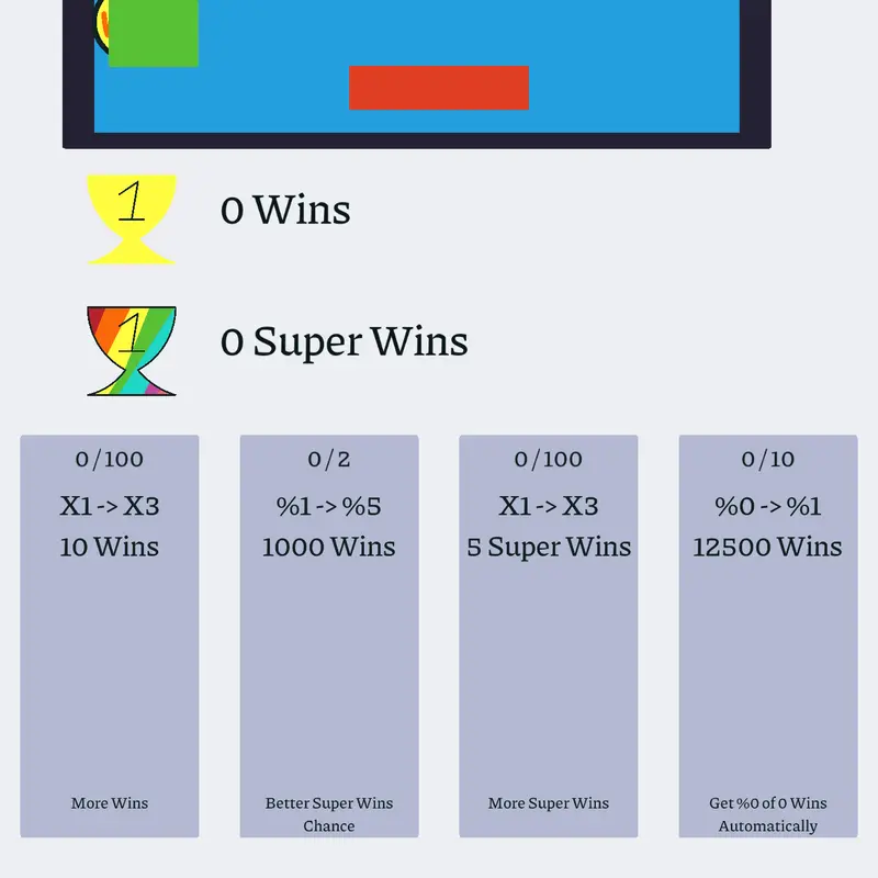 Game by @-_Cubical_Nominations_-