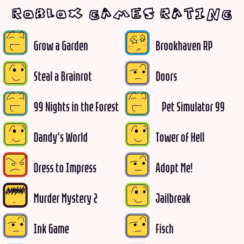 Game by @xavierisgood_sprunki