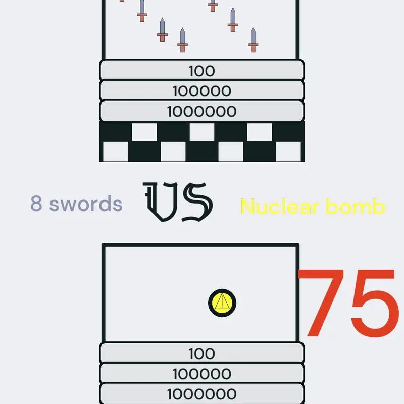 Game by @IronIsnotreal