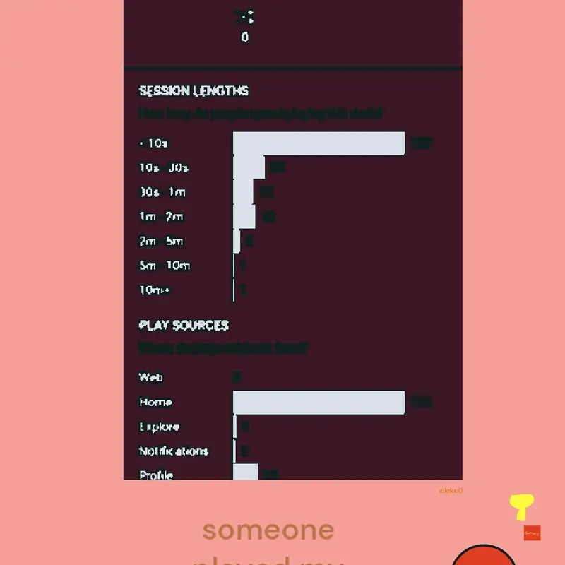 Game by @firsttimeusecastle
