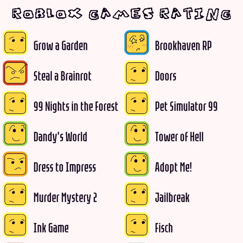 Game by @susomeSUS
