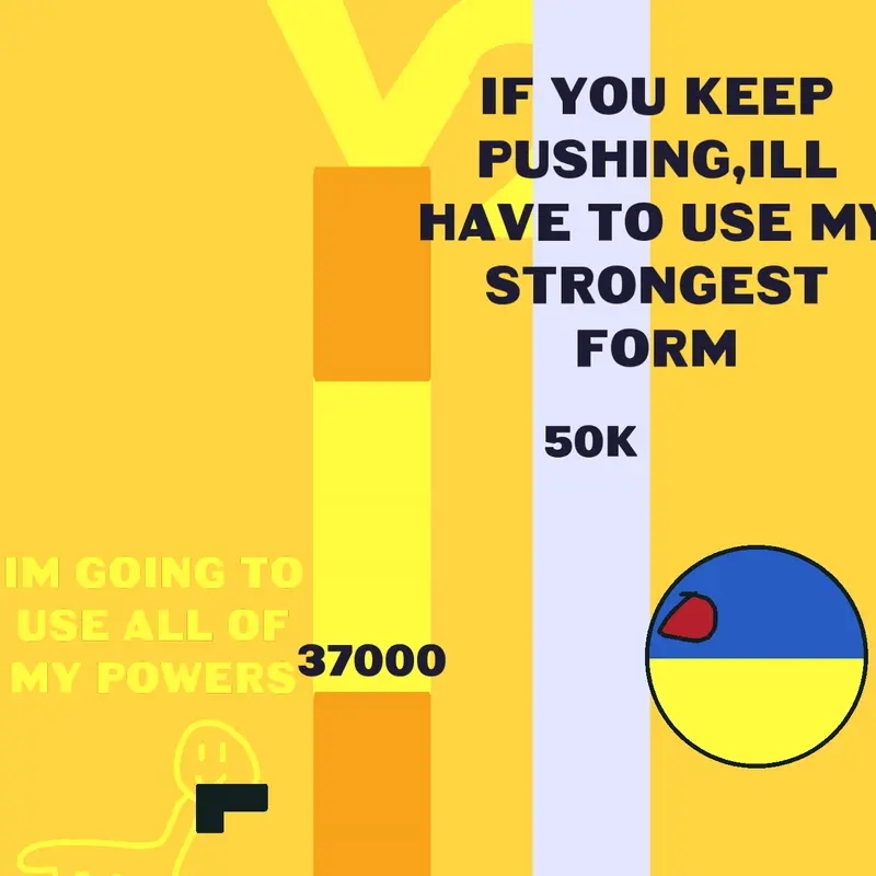 Game by @CriscottoYT