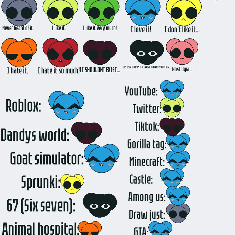 Game by @iwillruindecks