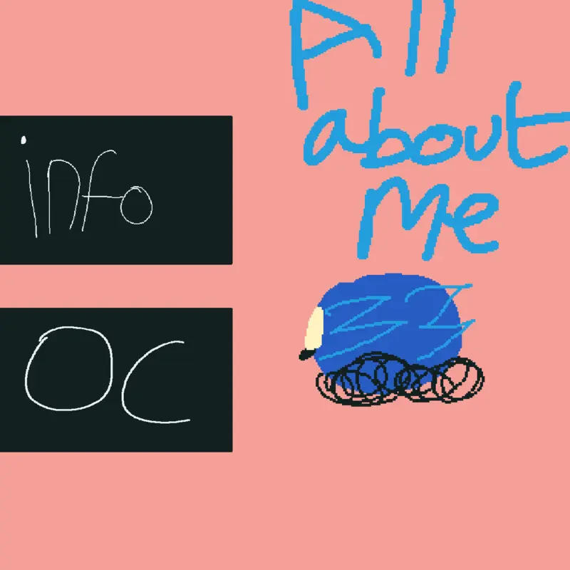 All about me! by @INTERN_InDOnESIa