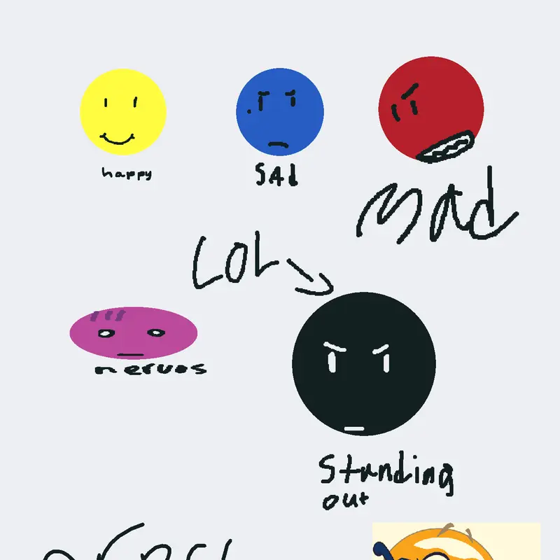Mood check by @Uhhhhjustagirl