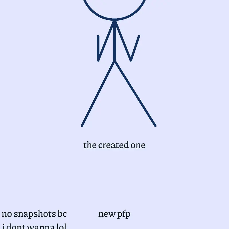 Game by @TheCreatedOne