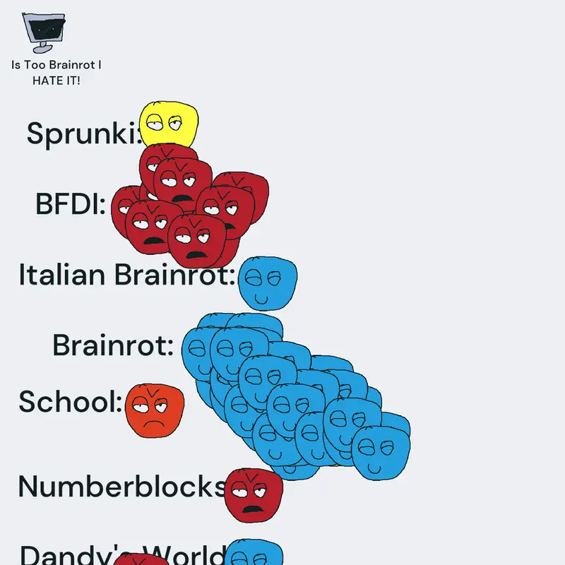 Game by @30minute