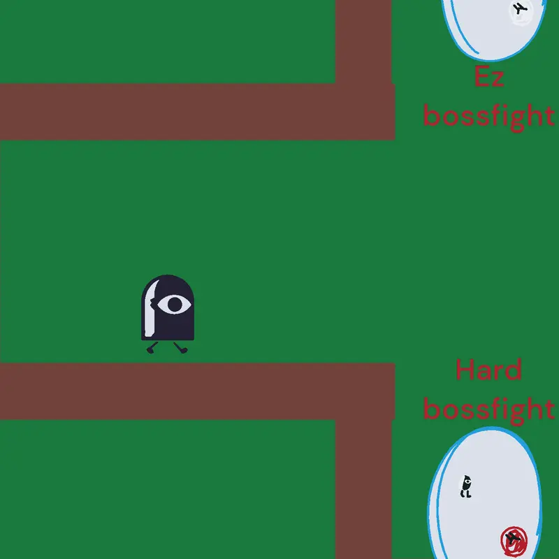 Game by @miguelAnima