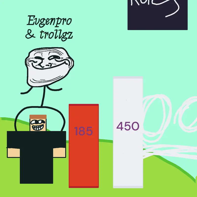 Game by @A200_gamer